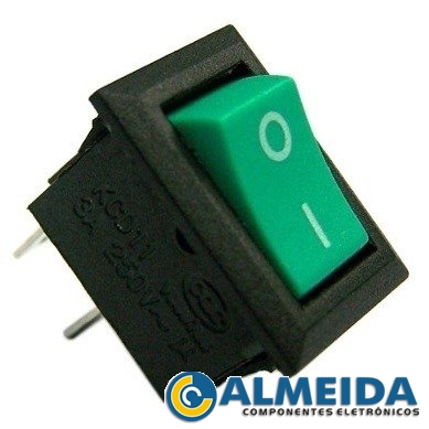 CHAVE GANGORRA KCD03 3P 2 TERM. 15A/30A 250V 3CX1.4LX2A VERDE
