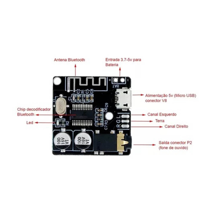 MODULO MINI RECEPTOR BLUETOOTH 5.0 - Imagem 2